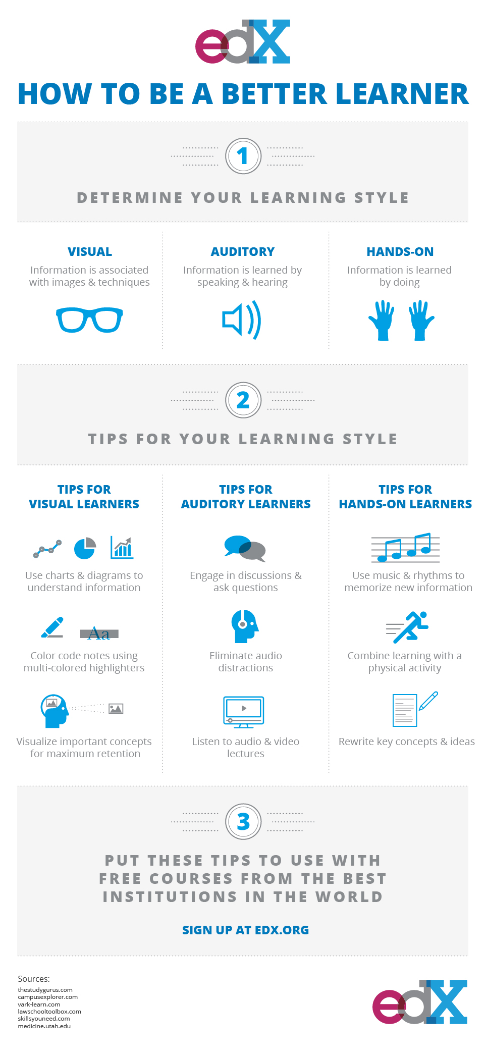 How to be a Better Learner: Determine Your Learning Style