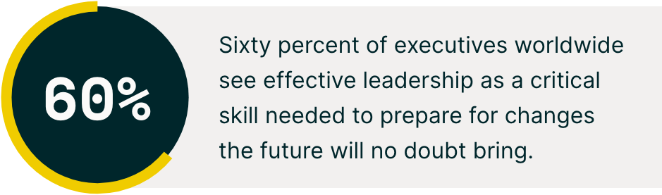 Six Strategies to Help You Implement Leadership Development